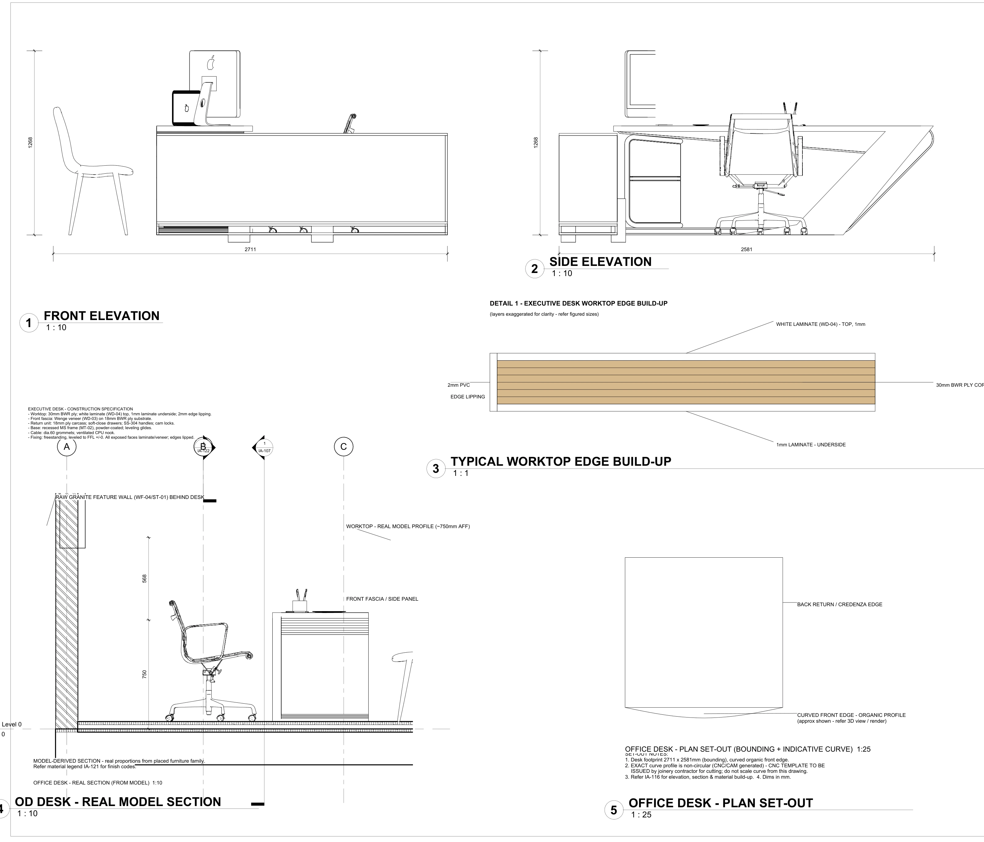 Elevations, section and plan of the office desk